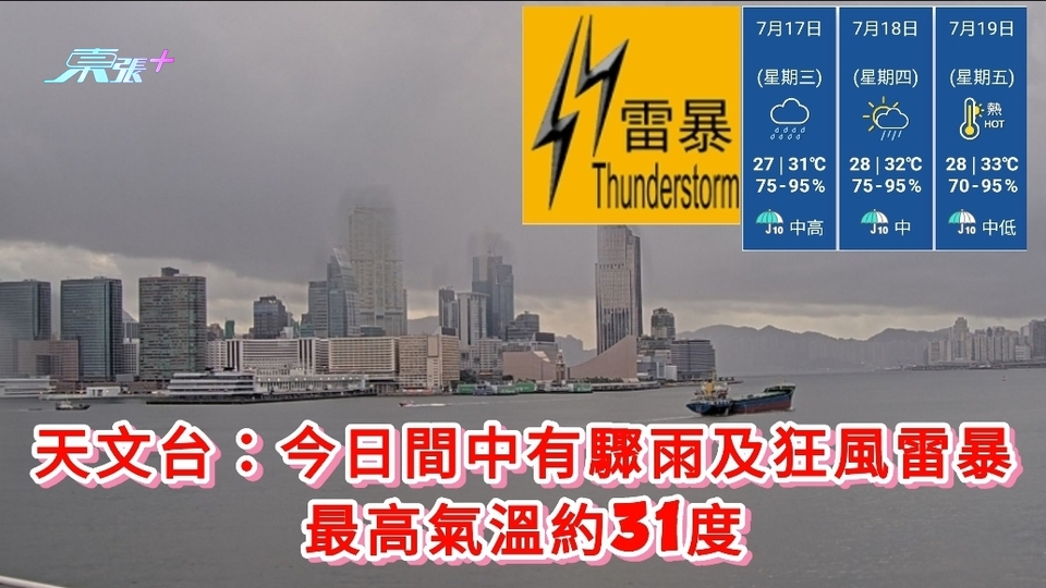 天文台：今日間中有驟雨及狂風雷暴 最高氣溫約31度