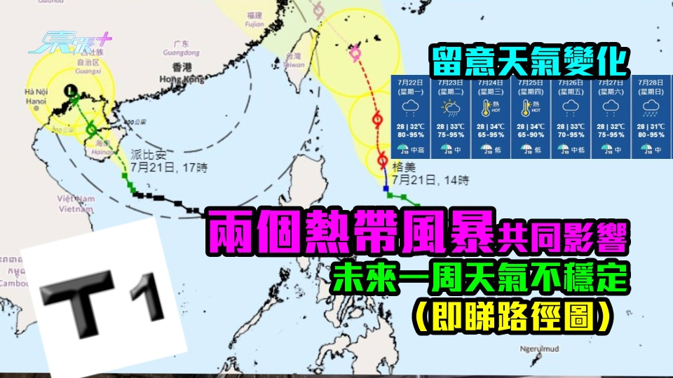 留意天氣變化｜兩個熱帶風暴共同影響　未來一周天氣不穩定（即睇路徑圖）