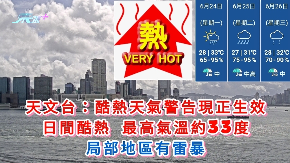 天文台：酷熱天氣警告現正生效 日間酷熱 最高氣溫約33度 局部地區有雷暴