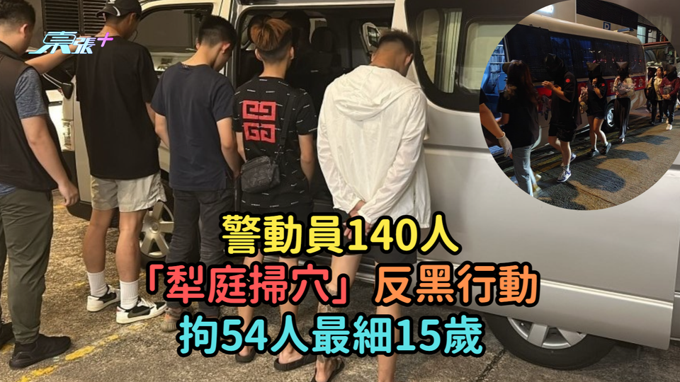 警動員140人「犁庭掃穴」反黒行動  拘54人最細15歲  