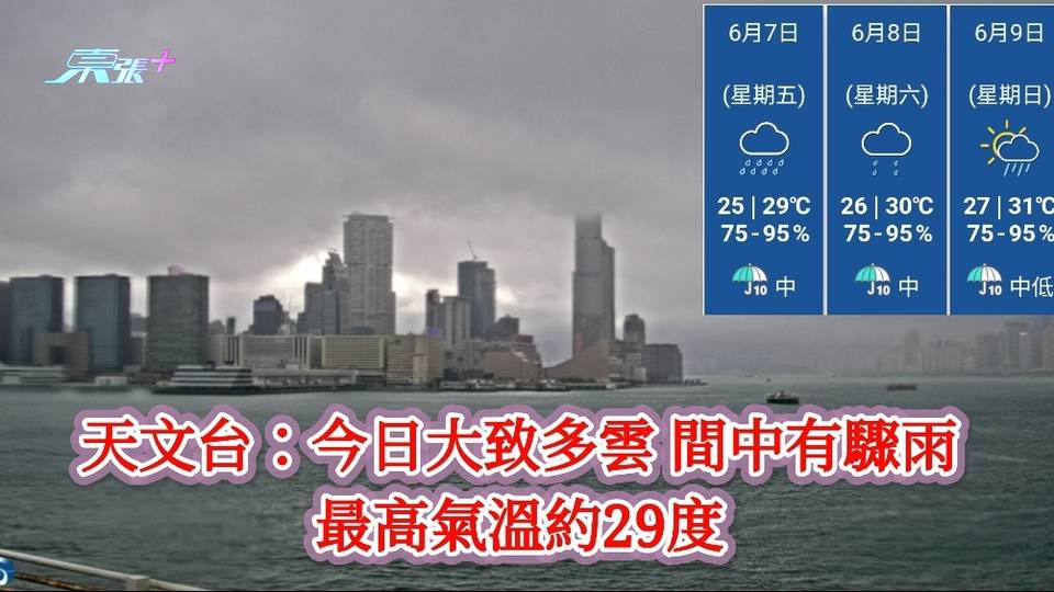 天文台：今日大致多雲 間中有驟雨局部地區有雷暴 最高氣溫約29度