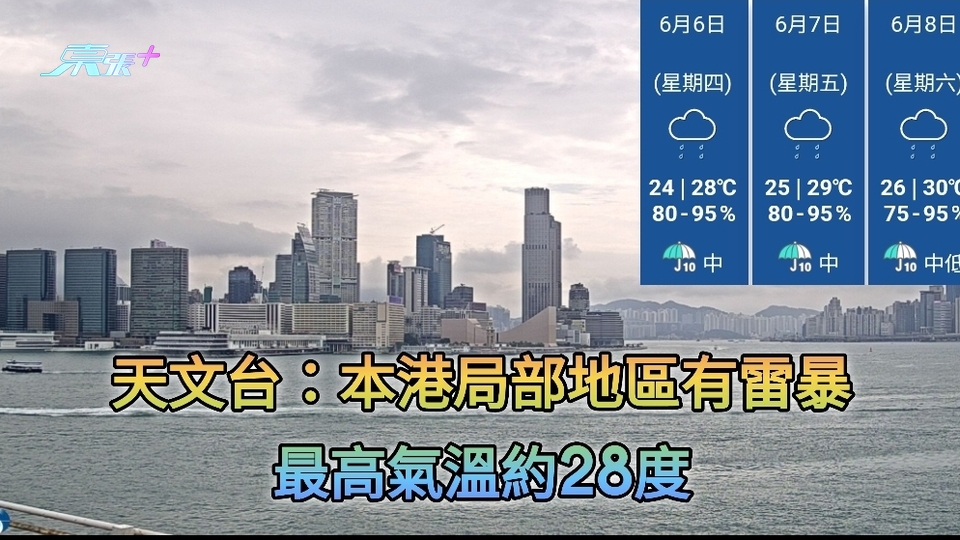 天文台：本港局部地區有雷暴 最高氣溫約28度