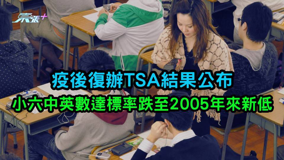 疫後復辦TSA結果公布　小六中英數達標率跌至2005年來新低