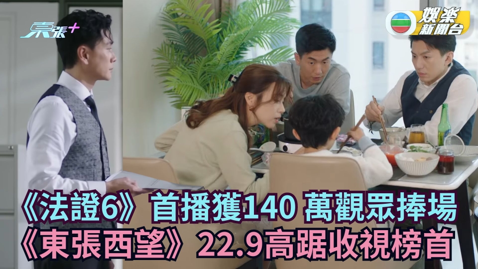 TVB收視丨《法證6》首播獲140 萬觀眾捧場 《東張西望》22.9高踞收視榜首