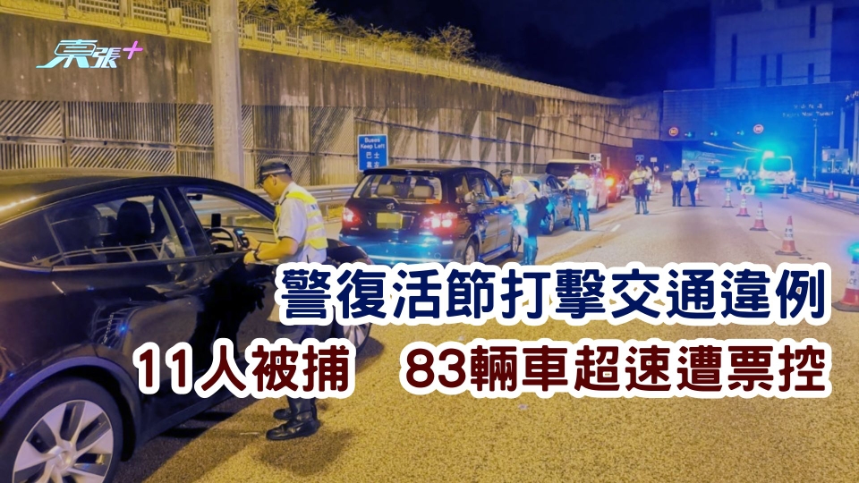 警復活節打擊交通違例  11人被捕  83輛車超速遭票控