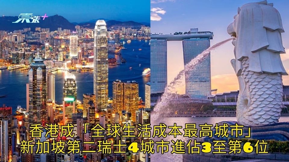 香港成「全球生活成本最高城市」 新加坡第二瑞士4城市進佔3至第6位