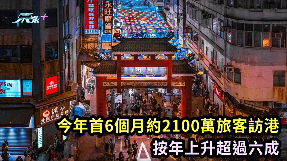 今年首6個月約2100萬旅客訪港 按年上升超過六成