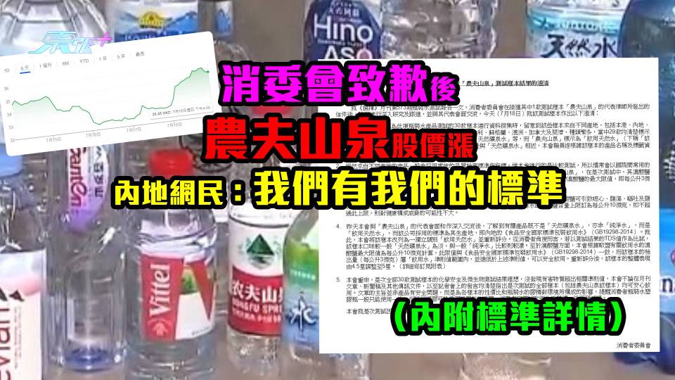 消委會致歉後農夫山泉股價漲　內地網民：我們有我們的標準 (內附標準詳情)