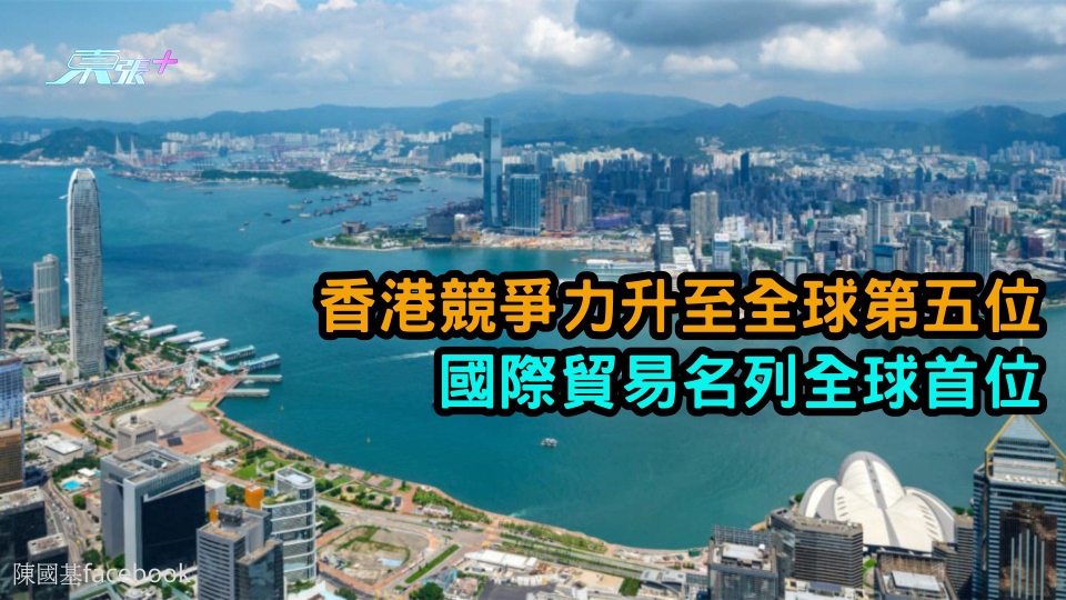 香港競爭力升至全球第五位 國際貿易名列全球首位